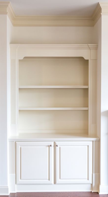 Built In Shelving Service in Charlotte, NC
